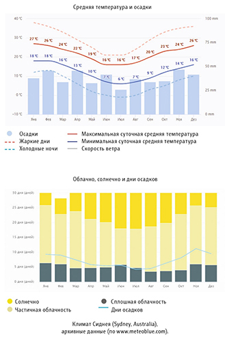 Гекконы Австралии и Океании - _61.jpg