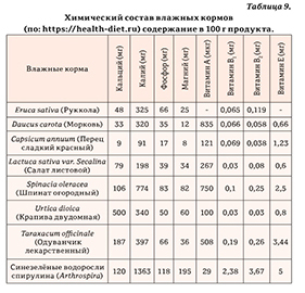 Гекконы Австралии и Океании - _90.jpg