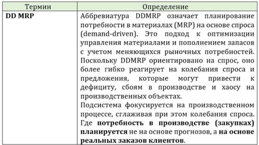 Навигатор по подготовке к цифровизации производства на «1С:ERP Управление предприятием» - _54.jpg