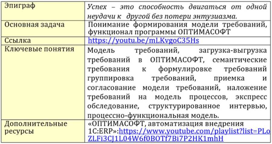 Навигатор по подготовке к цифровизации производства на «1С:ERP Управление предприятием» - _66.jpg