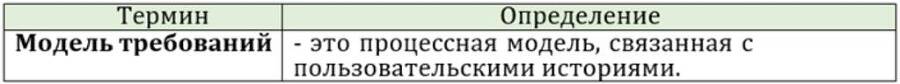 Навигатор по подготовке к цифровизации производства на «1С:ERP Управление предприятием» - _67.jpg