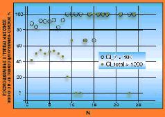 Журнал "Компьютерра" N734 - pic_17.jpg