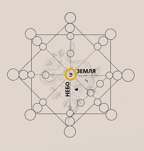 Матрица судьбы. Дети. Ключ к пониманию своего ребенка. - i_015.jpg