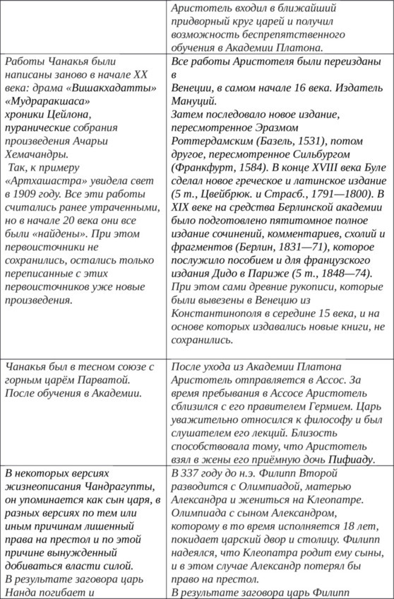 Украденная история мировой цивилизации - i_019.jpg