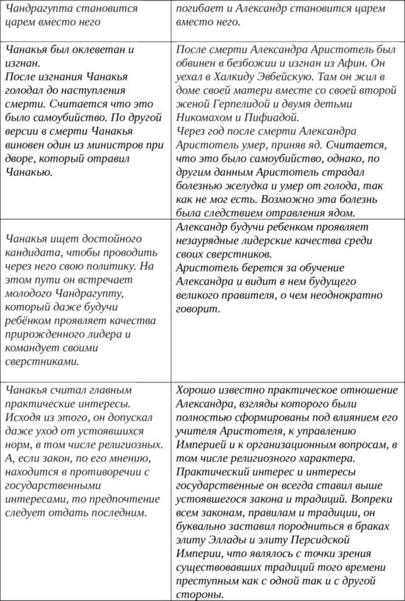 Украденная история мировой цивилизации - i_020.jpg