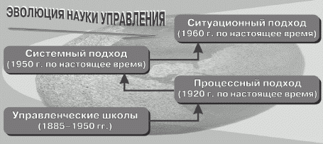 Как управлять временем (Тайм-менеджмент) - i_002.png