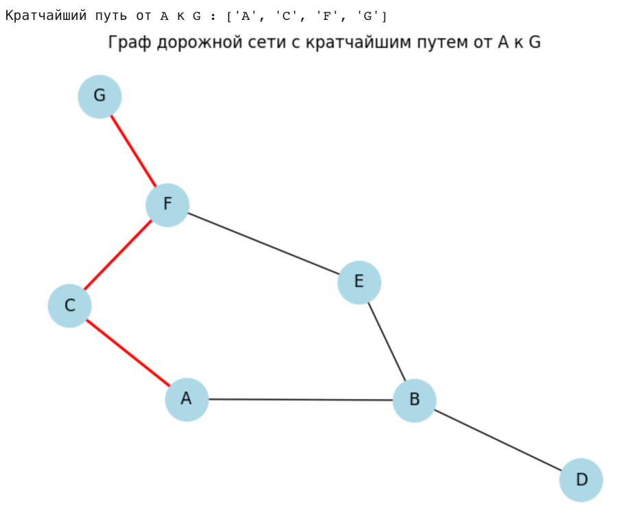 Искусственный интеллект. Основные понятия - _11.jpg