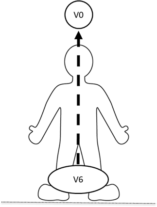 Управление потоками жизненной силы - i_002.png