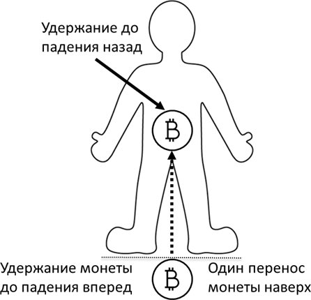 Управление потоками жизненной силы - i_013.png