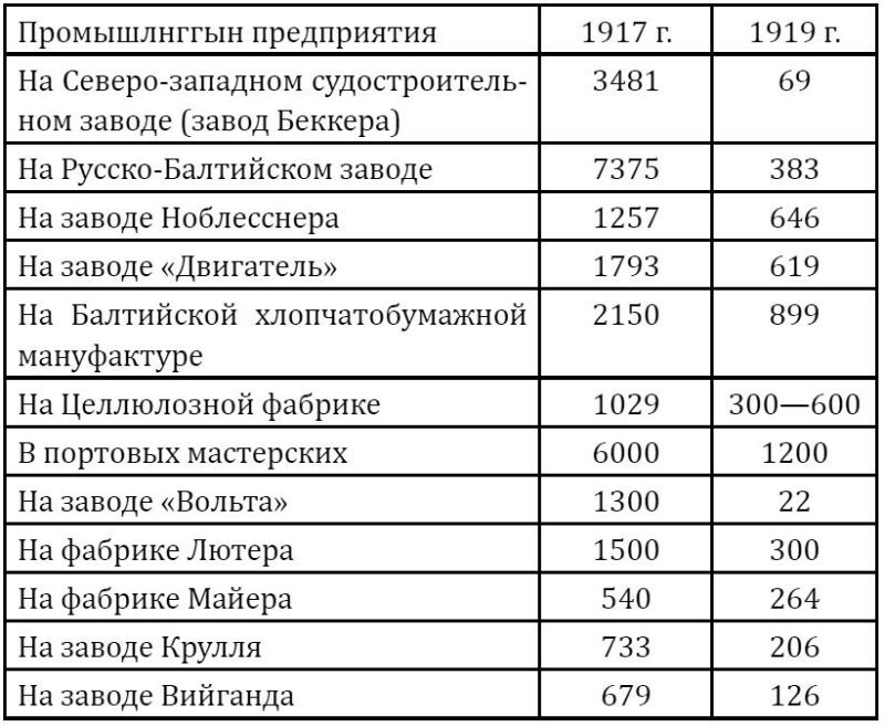 Красная Эстония. Свобода – наша реликвия - i_002.jpg