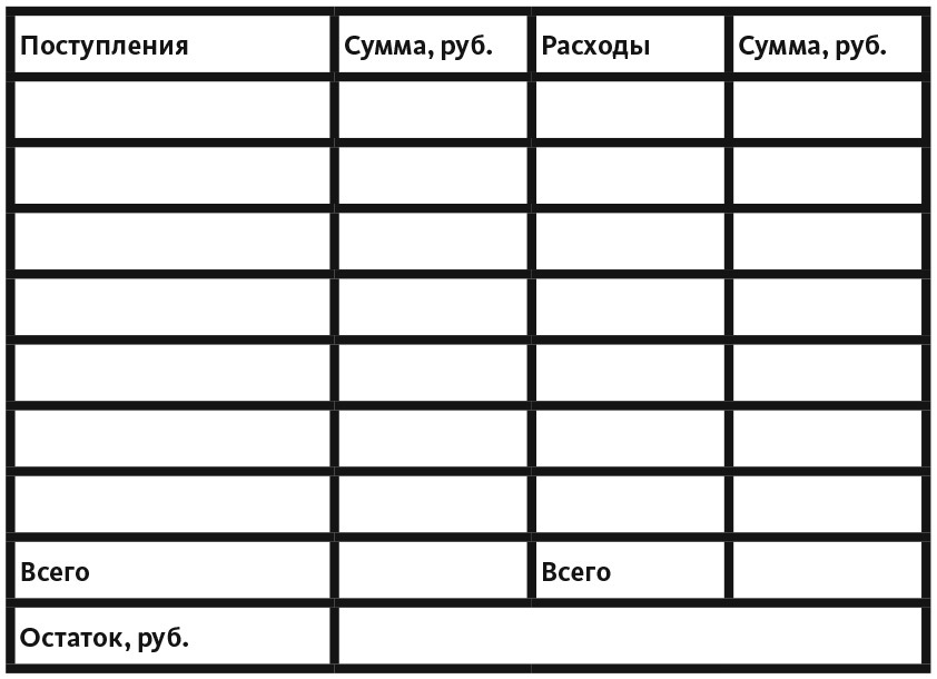 Почти взрослые деньги. Всё, что нужно знать подростку об экономике и финансах, чтобы зарабатывать самому - i_006.jpg