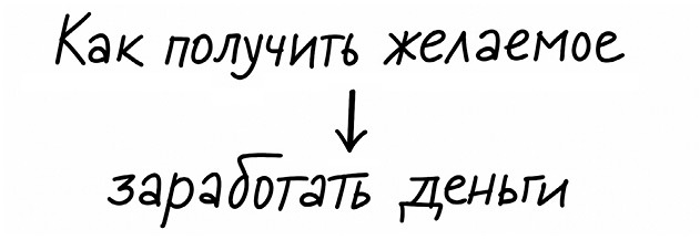 Почти взрослые деньги. Всё, что нужно знать подростку об экономике и финансах, чтобы зарабатывать самому - i_007.jpg