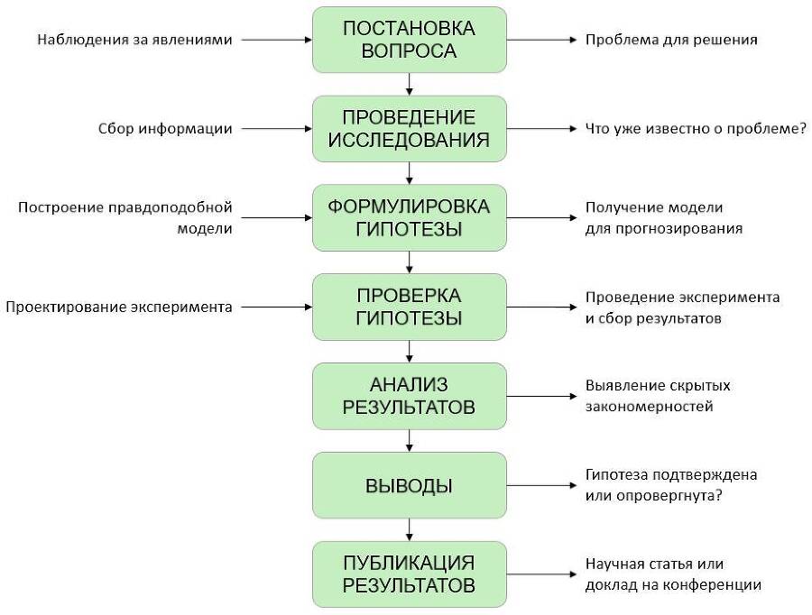 Семена - _10.jpg