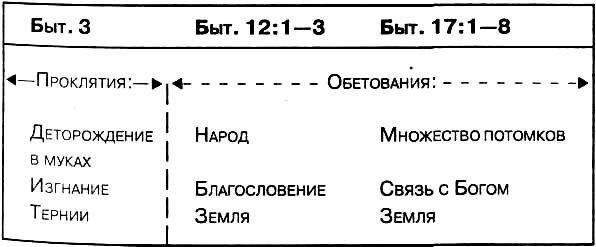 Что Библия говорит о последнем времени (ЛП) - image001.jpg