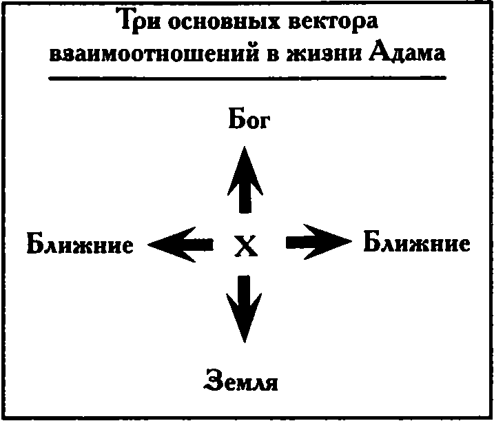 Бог, Которого я не знал (ЛП) - img_1.png