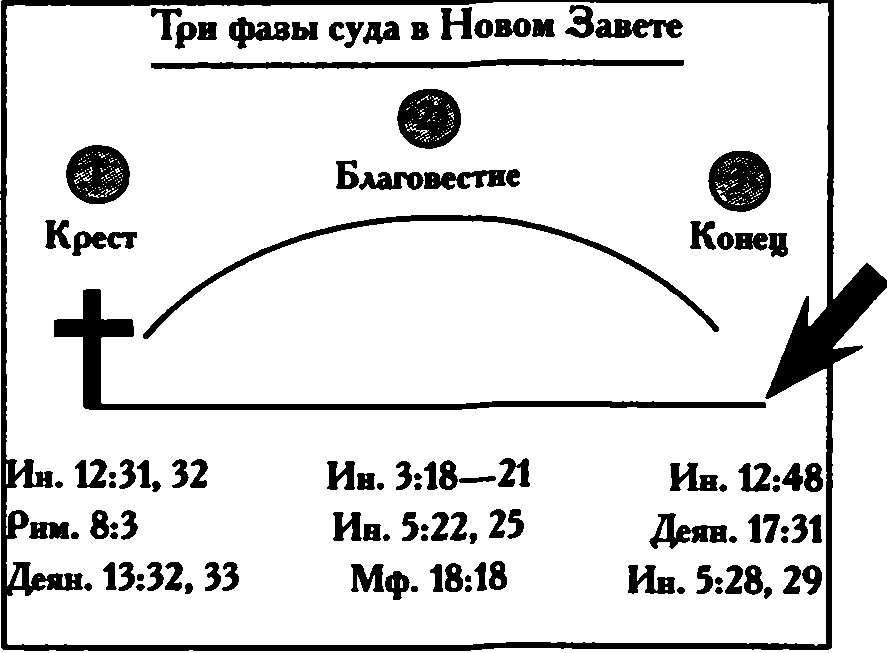 Бог, Которого я не знал (ЛП) - img_11.png