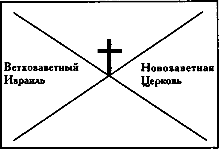 Бог, Которого я не знал (ЛП) - img_13.png