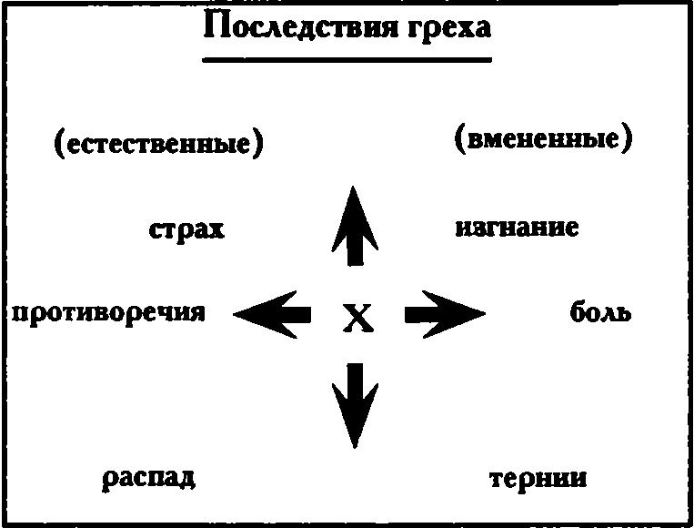 Бог, Которого я не знал (ЛП) - img_2.png