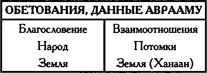 Бог, Которого я не знал (ЛП) - img_4.png