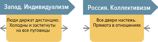 Производственная система России – полный вперед! - i_006.png