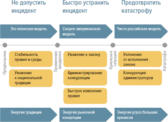 Производственная система России – полный вперед! - i_012.png