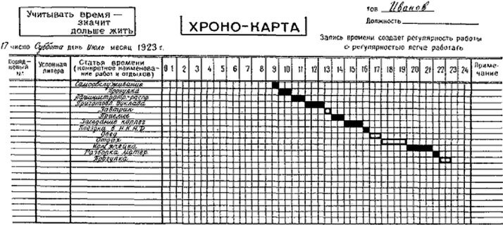 Производственная система России – полный вперед! - i_082.jpg