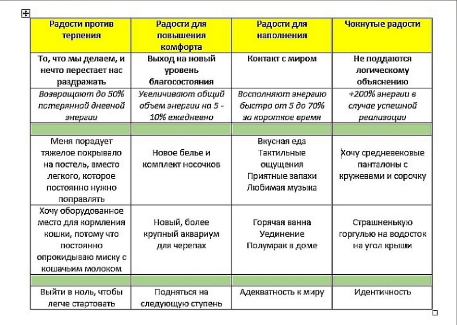 Мандаринка. Мысли вслух о богатстве и гармонии души - _5.jpg