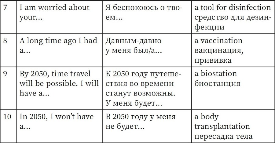 Учим английский как полиглоты: 33 техники для интересного освоения языка - i_005.jpg