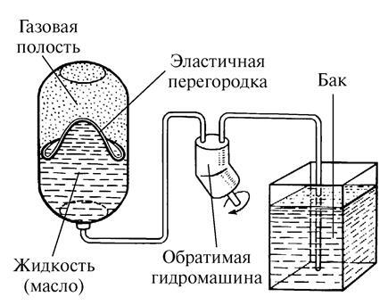 Удивительная механика - pic_20.jpg