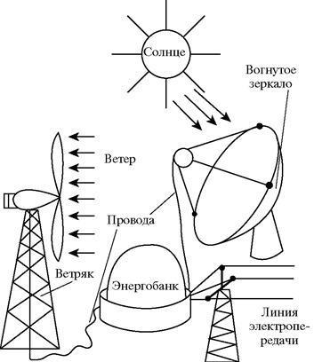 Удивительная механика - pic_3.jpg