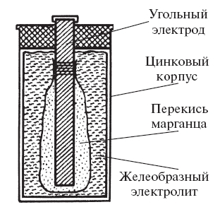 Удивительная механика - pic_35.jpg