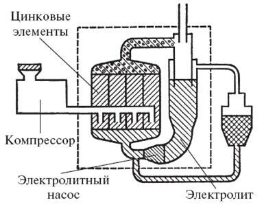 Удивительная механика - pic_40.jpg