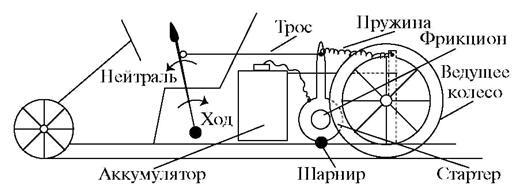 Удивительная механика - pic_43.jpg