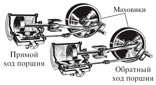 Удивительная механика - pic_58.jpg