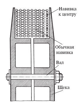 Удивительная механика - pic_75.jpg