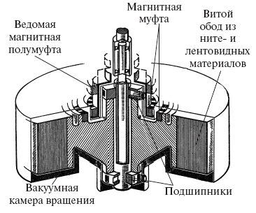 Удивительная механика - pic_80.jpg