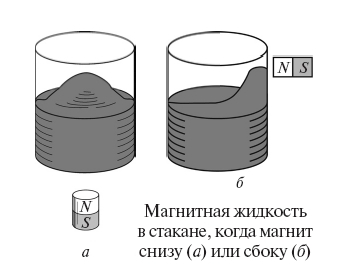 Удивительная механика - pic_81.jpg