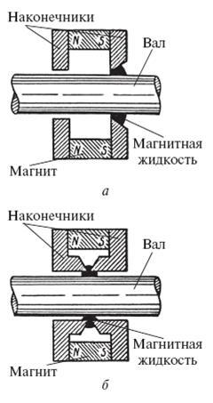 Удивительная механика - pic_82.jpg