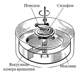 Удивительная механика - pic_85.jpg