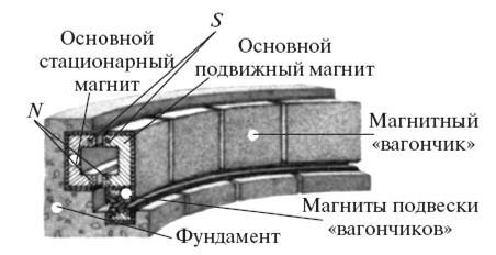 Удивительная механика - pic_112.jpg