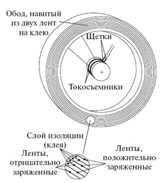 Удивительная механика - pic_114.jpg