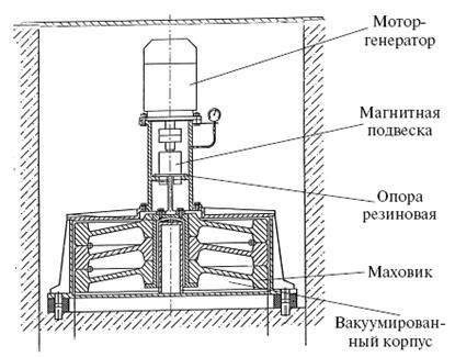 Удивительная механика - pic_115.jpg