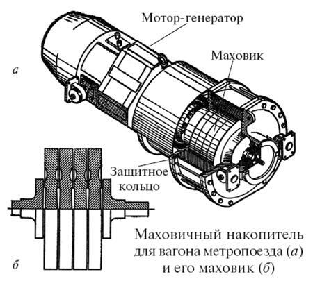 Удивительная механика - pic_116.jpg