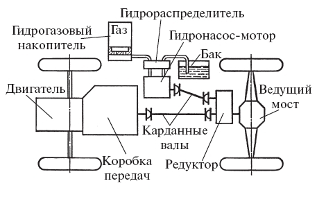 Удивительная механика - pic_118.jpg