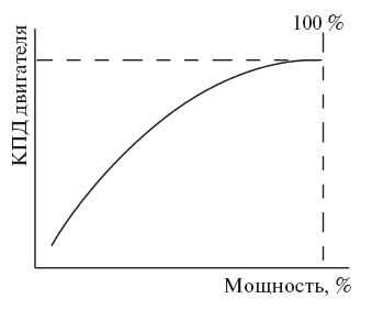 Удивительная механика - pic_119.jpg