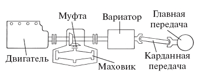 Удивительная механика - pic_120.jpg