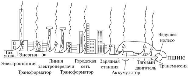 Удивительная механика - pic_121.jpg