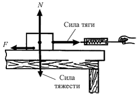 Удивительная физика - pic_64.png