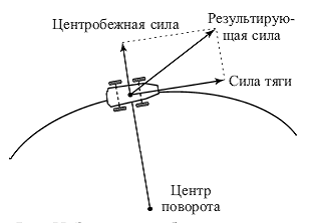 Удивительная физика - pic_74.png