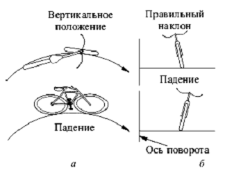 Удивительная физика - pic_77.png